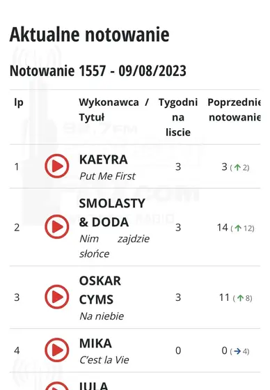 Kaeyra, 2023-09-10